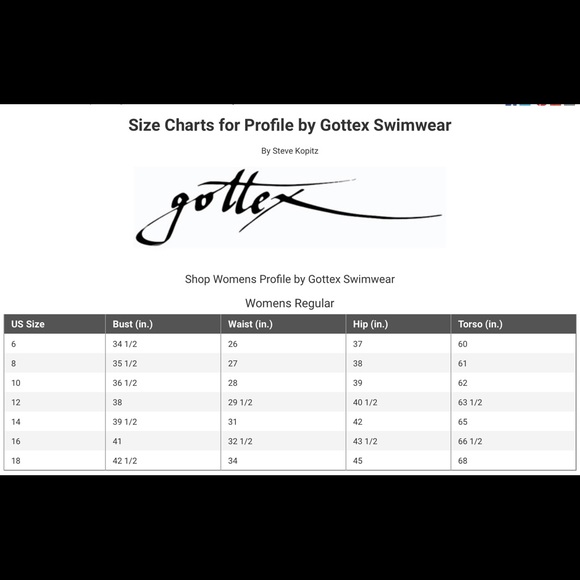 Gottex Profile 2 piece tankini in Blue 😎 - Picture 7 of 7